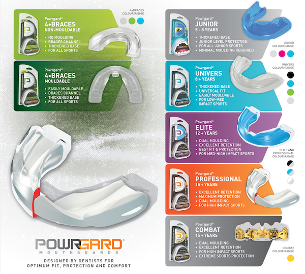 Sử dụng dụng cụ bảo vệ răng POWRGARD® đa dạng chủng loại, phù hợp với nhiều kích cỡ răng miệng theo từng độ tuổi