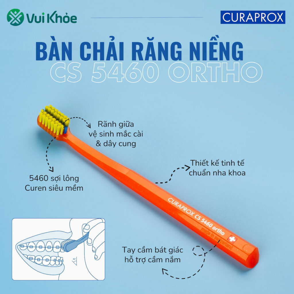 Những tính năng CS 5460 Ortho