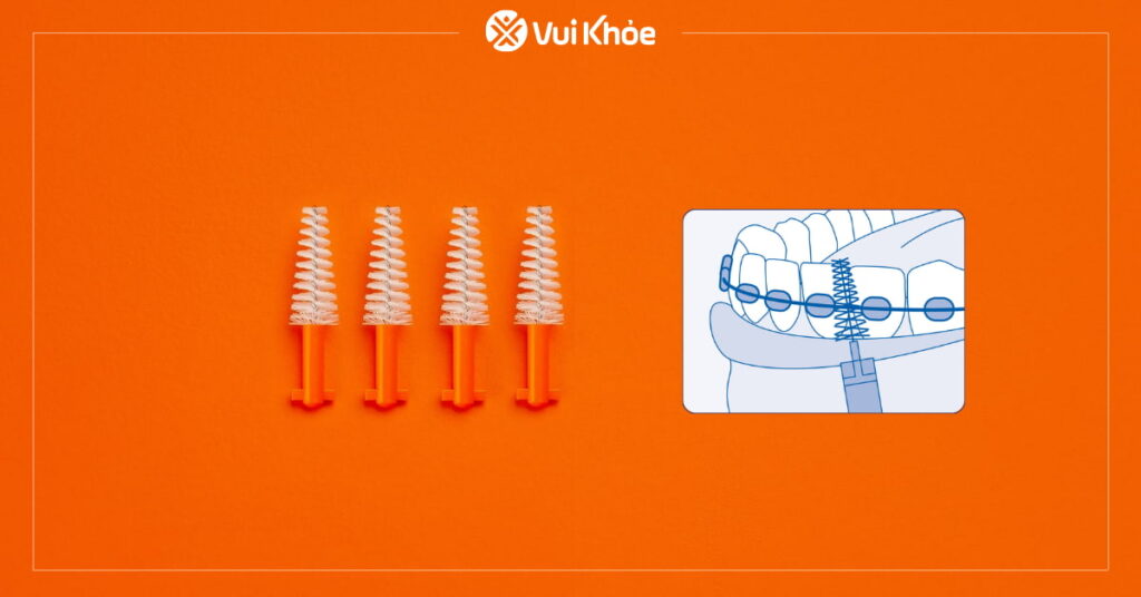 Ảnh thu nhỏ sản phẩm mạng xã hội: Đầu bàn chải kẽ CPS 14 Ortho