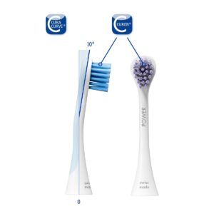 Đầu bàn chải Curaprox Hydrosonic Power: Curacurve và Curen