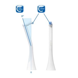 Đầu bàn chải Curaprox Hydrosonic Single: Curacurve và Curen