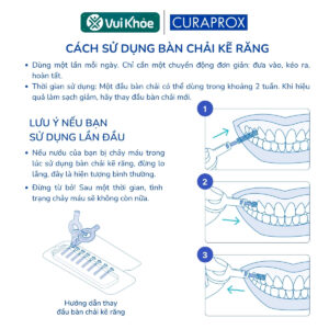 Curaprox CPS Prime Start Mixed Set – Bộ bàn chải kẽ răng đủ 5 kích thước